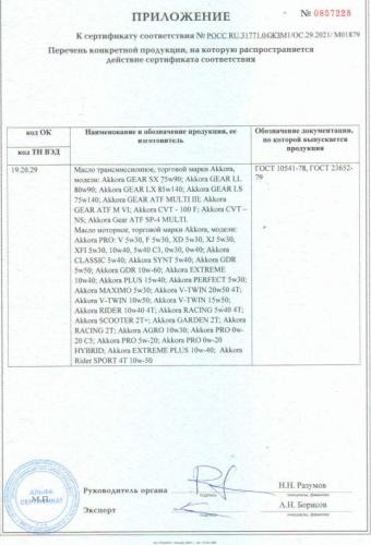 Сертификат соответствия Аккора